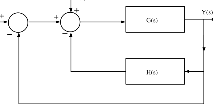 Diagram for GATE 2023 EC question 42