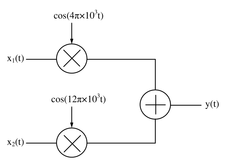 Diagram for GATE 2023 EC question 50