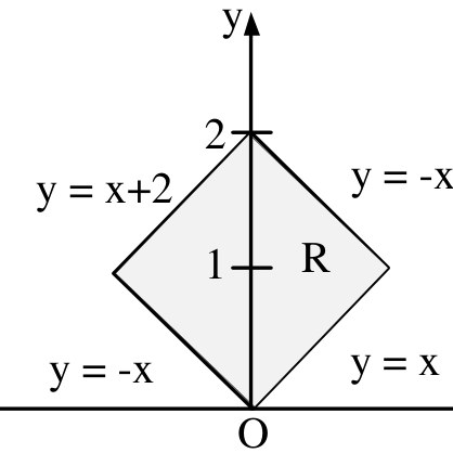 Diagram for GATE 2023 EC question 55
