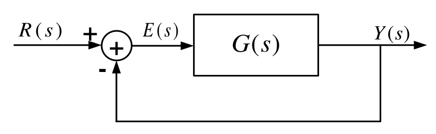 Diagram for GATE 2024 EC question 13