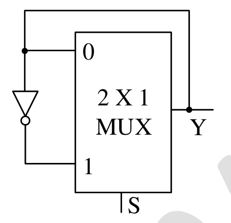 Diagram for GATE 2024 EC question 41