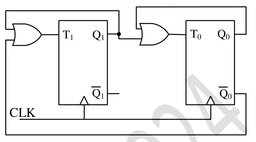 Diagram for GATE 2024 EC question 42