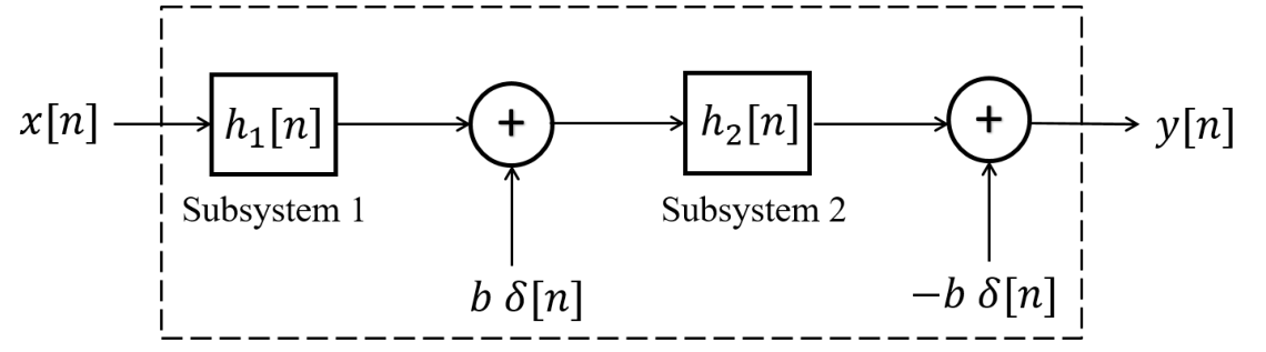 Diagram for GATE 2025 EC question 17