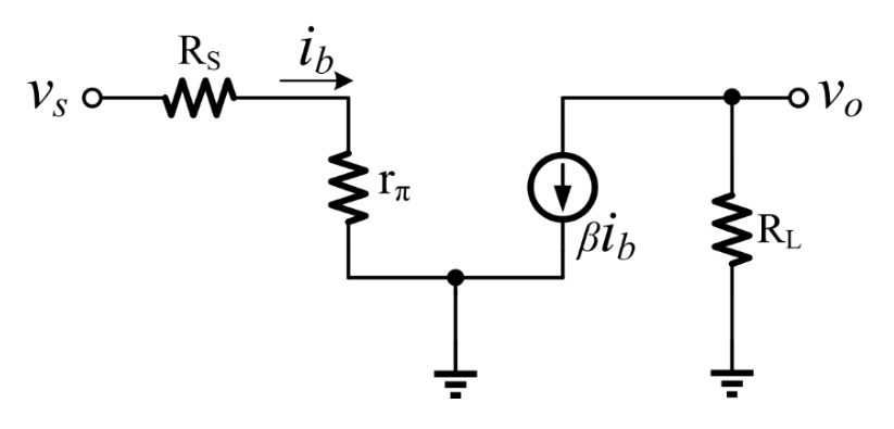 Diagram for GATE 2025 EC question 21