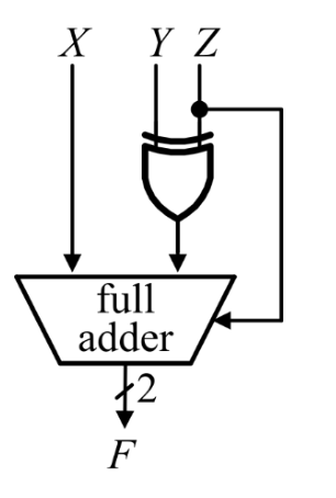 Diagram for GATE 2025 EC question 24
