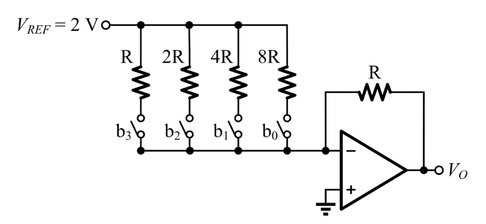 Diagram for GATE 2025 EC question 35