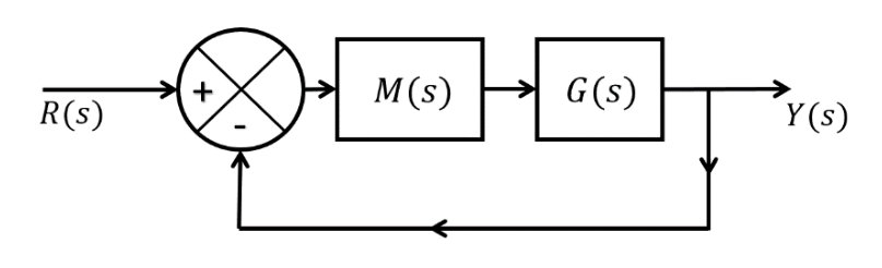 Diagram for GATE 2025 EC question 36