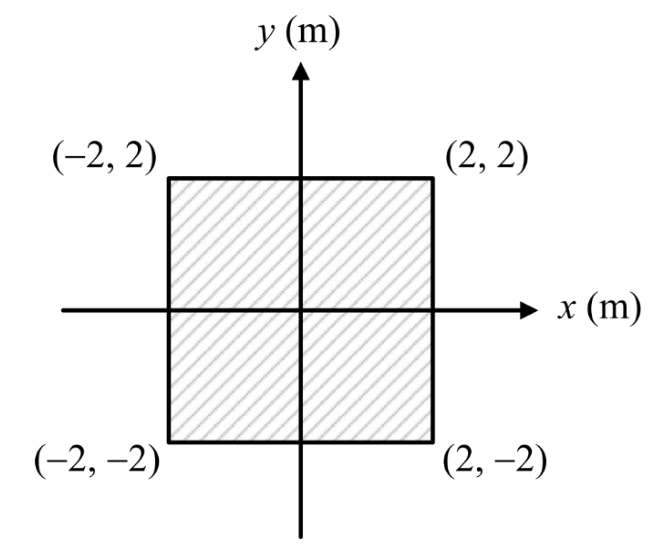 Diagram for GATE 2025 EC question 49