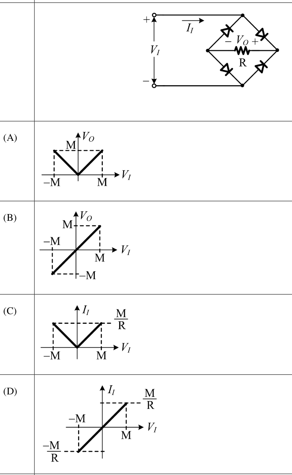 Diagram for GATE 2025 EC question 57