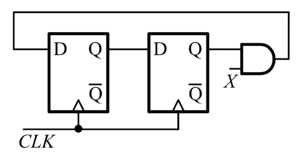 Diagram for GATE 2025 EC question 62