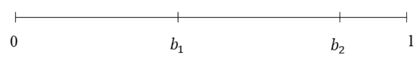 Diagram for GATE 2025 EC question 7