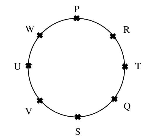 Diagram for GATE 2025 EC question 8
