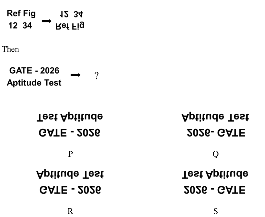 Diagram for GATE 2026 EC question 10