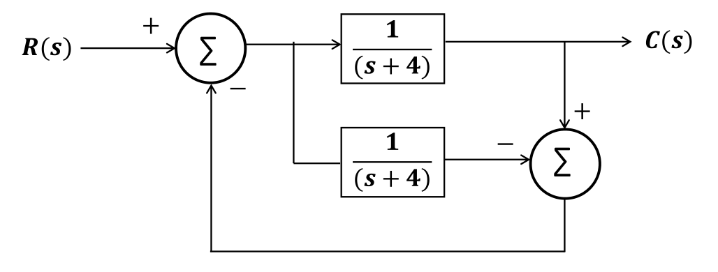 Diagram for GATE 2026 EC question 19