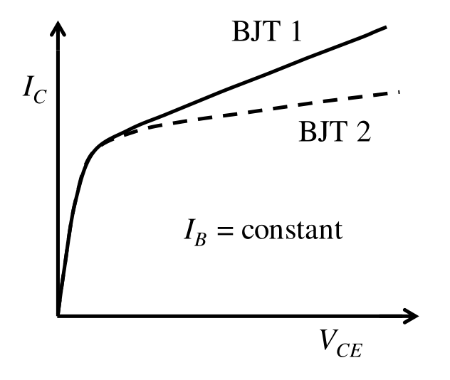 Diagram for GATE 2026 EC question 29