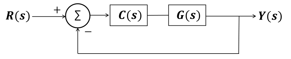 Diagram for GATE 2026 EC question 40
