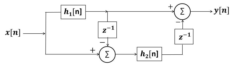 Diagram for GATE 2026 EC question 47