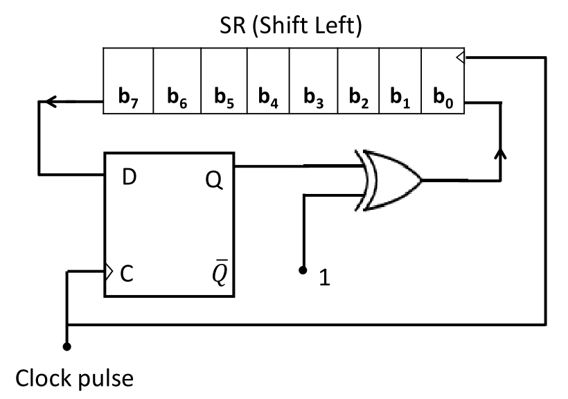 Diagram for GATE 2026 EC question 49