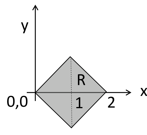 Diagram for GATE 2026 EC question 61
