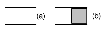 Diagram for GATE 2014 EE (EE1) question 17
