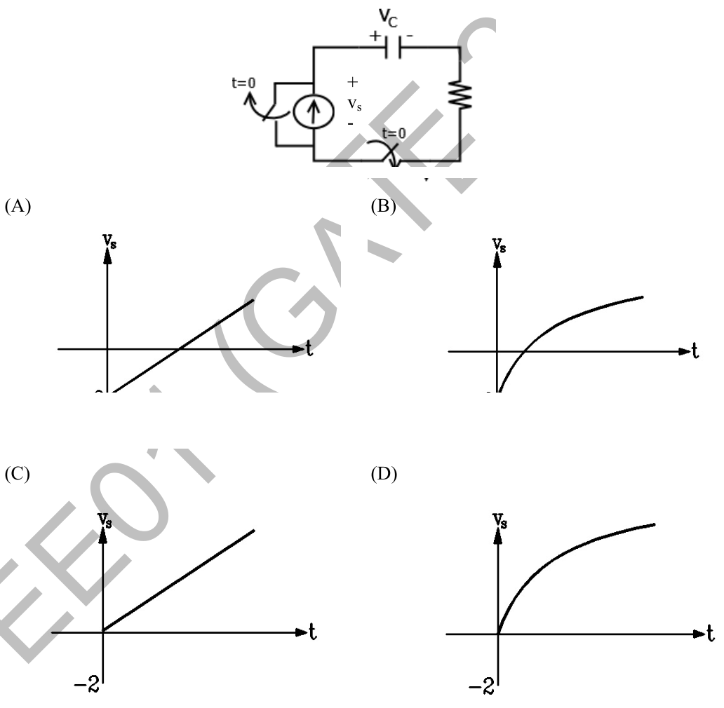 Diagram for GATE 2014 EE (EE1) question 18