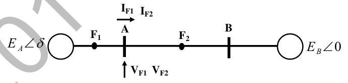 Diagram for GATE 2014 EE (EE1) question 25