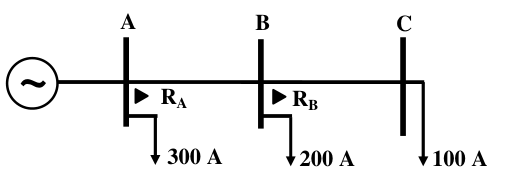 Diagram for GATE 2014 EE (EE1) question 53