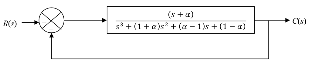 Diagram for GATE 2014 EE (EE1) question 54