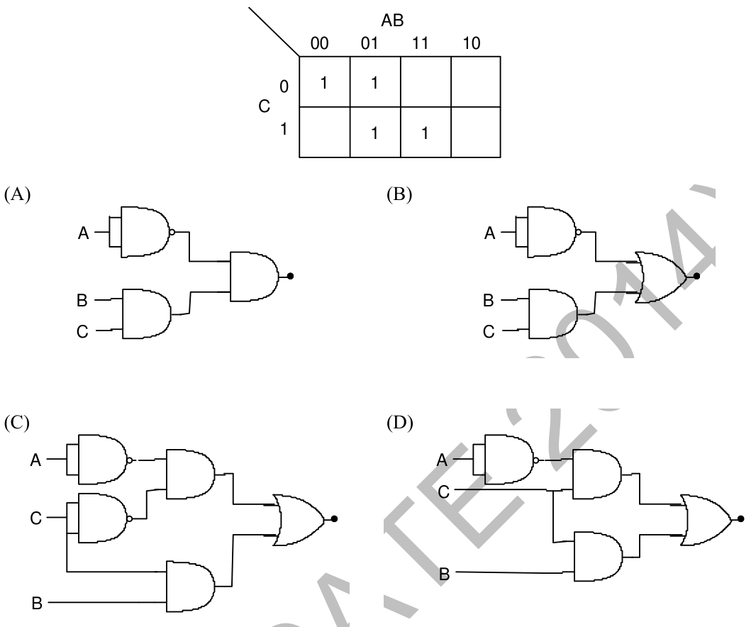 Diagram for GATE 2014 EE (EE1) question 60