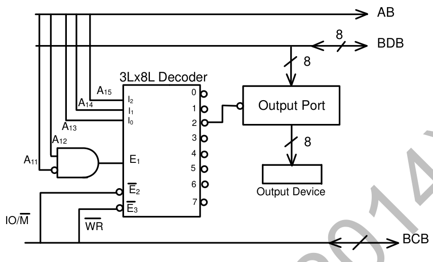 Diagram for GATE 2014 EE (EE1) question 62