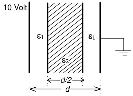 Diagram for GATE 2014 EE (EE2) question 18