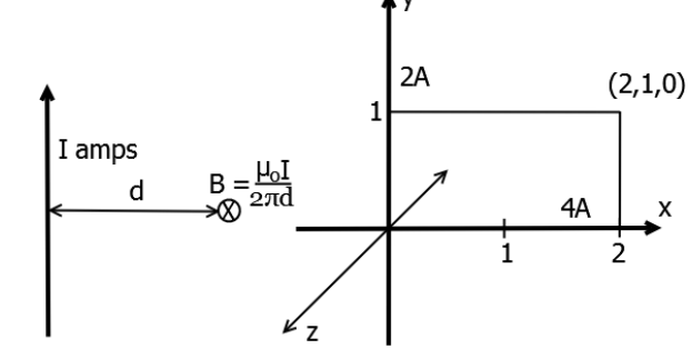 Diagram for GATE 2014 EE (EE2) question 42