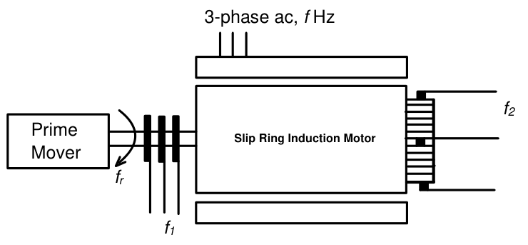 Diagram for GATE 2014 EE (EE2) question 47