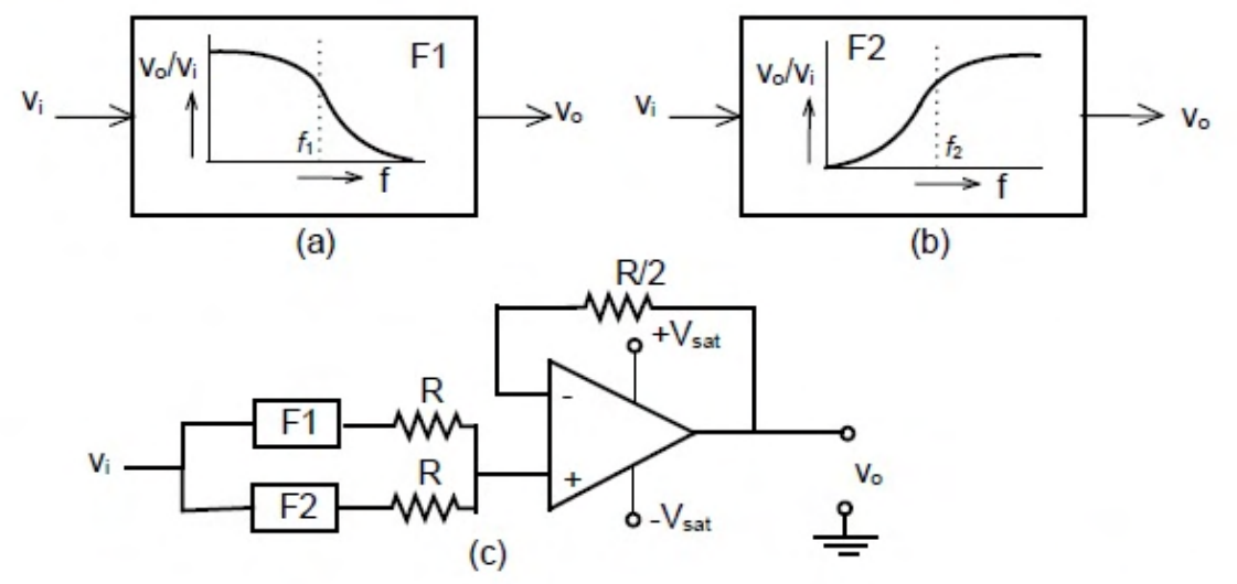 Diagram for GATE 2015 EE (EE2) question 24