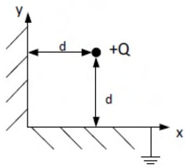 Diagram for GATE 2015 EE (EE2) question 46