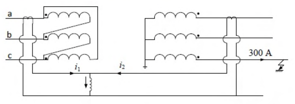 Diagram for GATE 2015 EE (EE2) question 52
