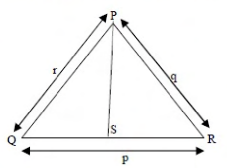 Diagram for GATE 2015 EE (EE2) question 7
