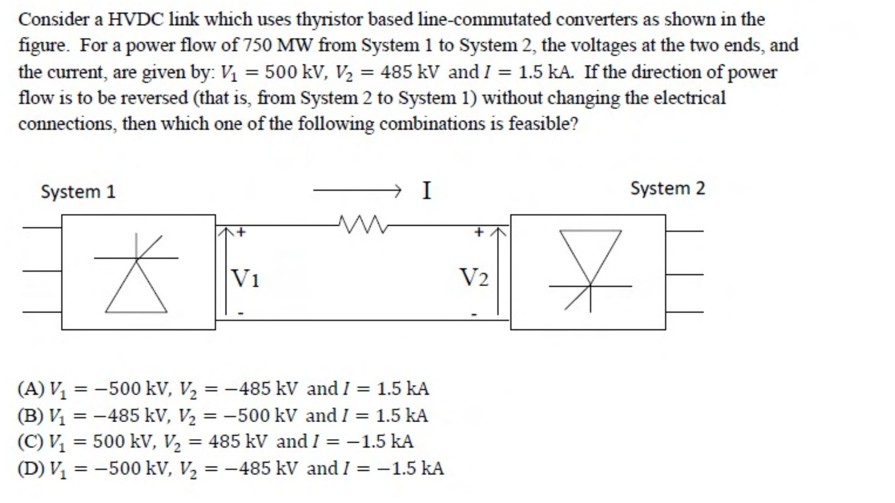 Two thyristor converters connected through a DC line. System 1 on the left has voltage $V_1$ across its DC terminals, System 2 on the right has $V_2$, and the current $I$ flows from System 1 to System 2.