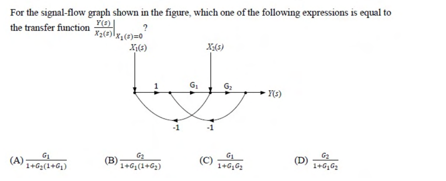 A signal-flow graph with inputs $X_1(s)$ and $X_2(s)$ and output $Y(s)$ along a forward line with gains 1, $G_1$ and $G_2$, and two feedback arcs with gain $-1$.