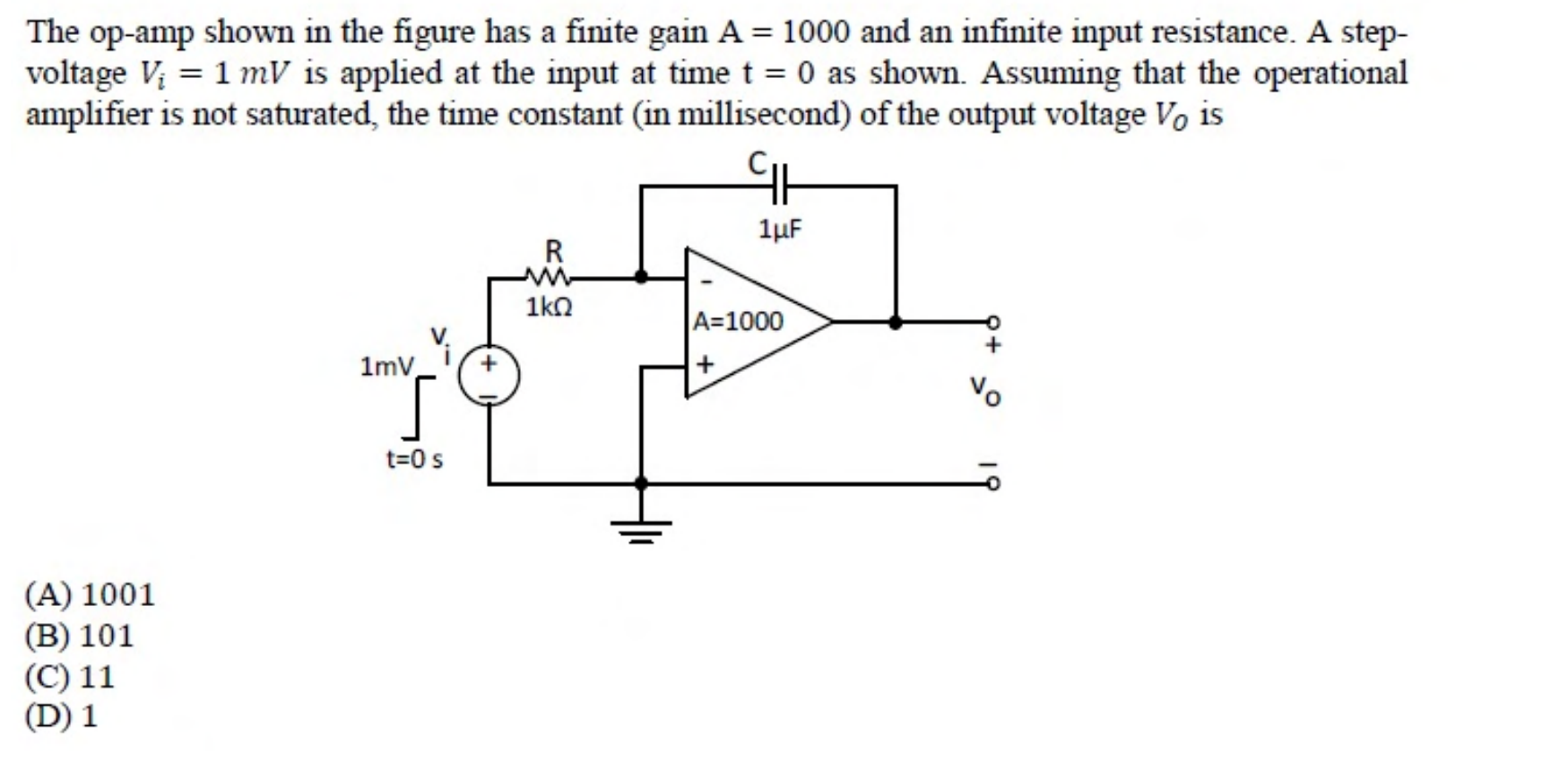 An inverting amplifier with a $1\ \text{k}\Omega$ input resistor and a $1\ \mu\text{F}$ capacitor in the feedback path, around an op-amp of gain $A = 1000$.