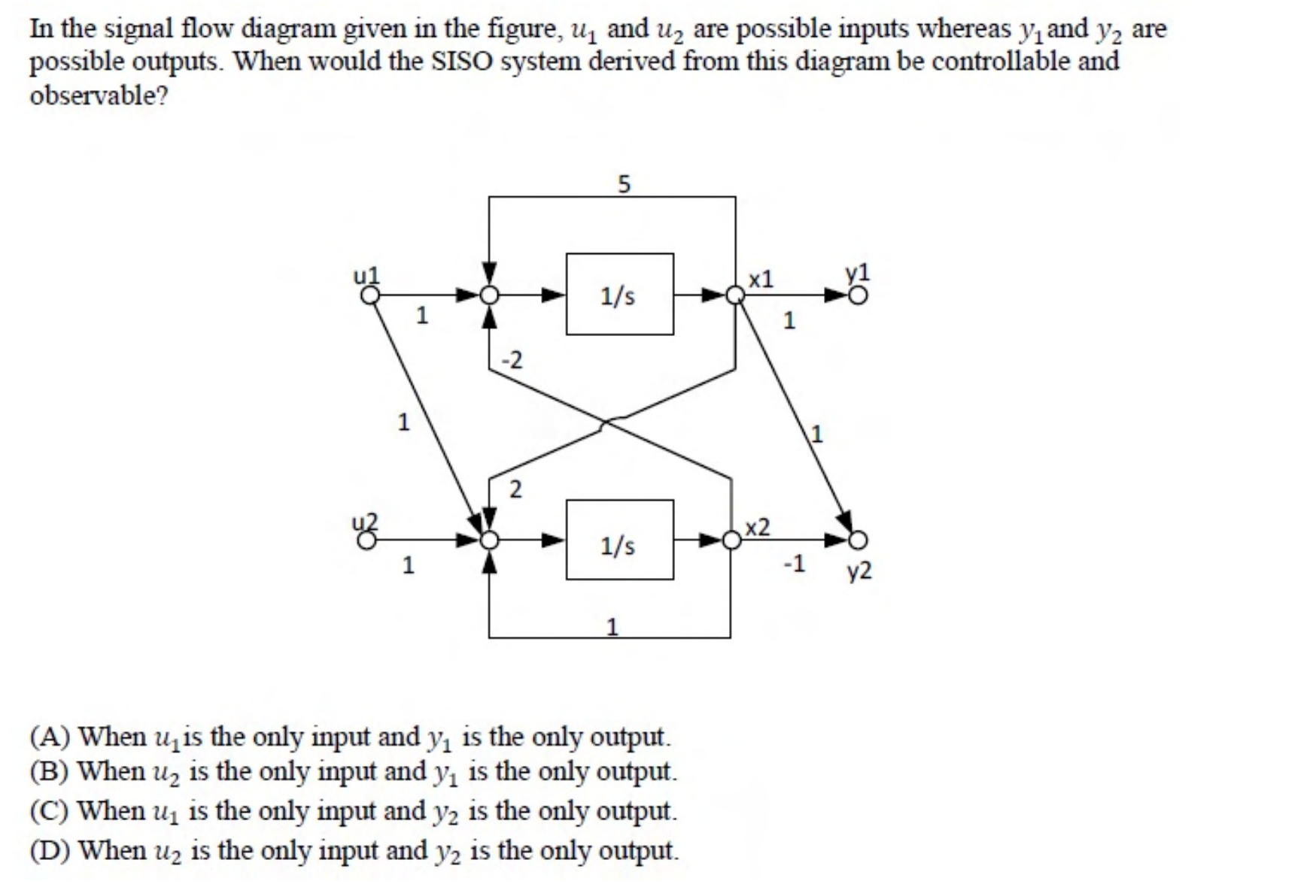 A signal flow diagram with two integrators $\frac{1}{s}$ giving states $x_1$ and $x_2$, interconnected by gains 5, $-2$, 2 and 1, with inputs $u_1$, $u_2$ and outputs $y_1$, $y_2$.