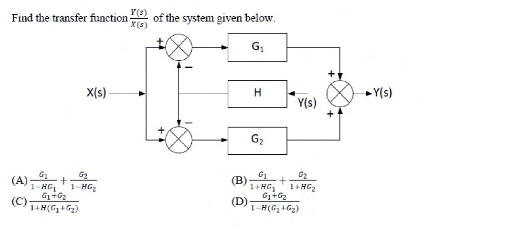 The input $X(s)$ feeds two summing junctions. The upper one passes $X - HY$ through $G_1$, and the lower one passes $X - HY$ through $G_2$, where the output of the whole system $Y(s)$ is the sum of the two paths and is fed back through $H$.