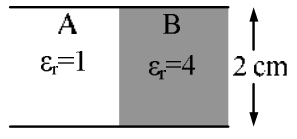 Diagram for GATE 2016 EE (EE2) question 26