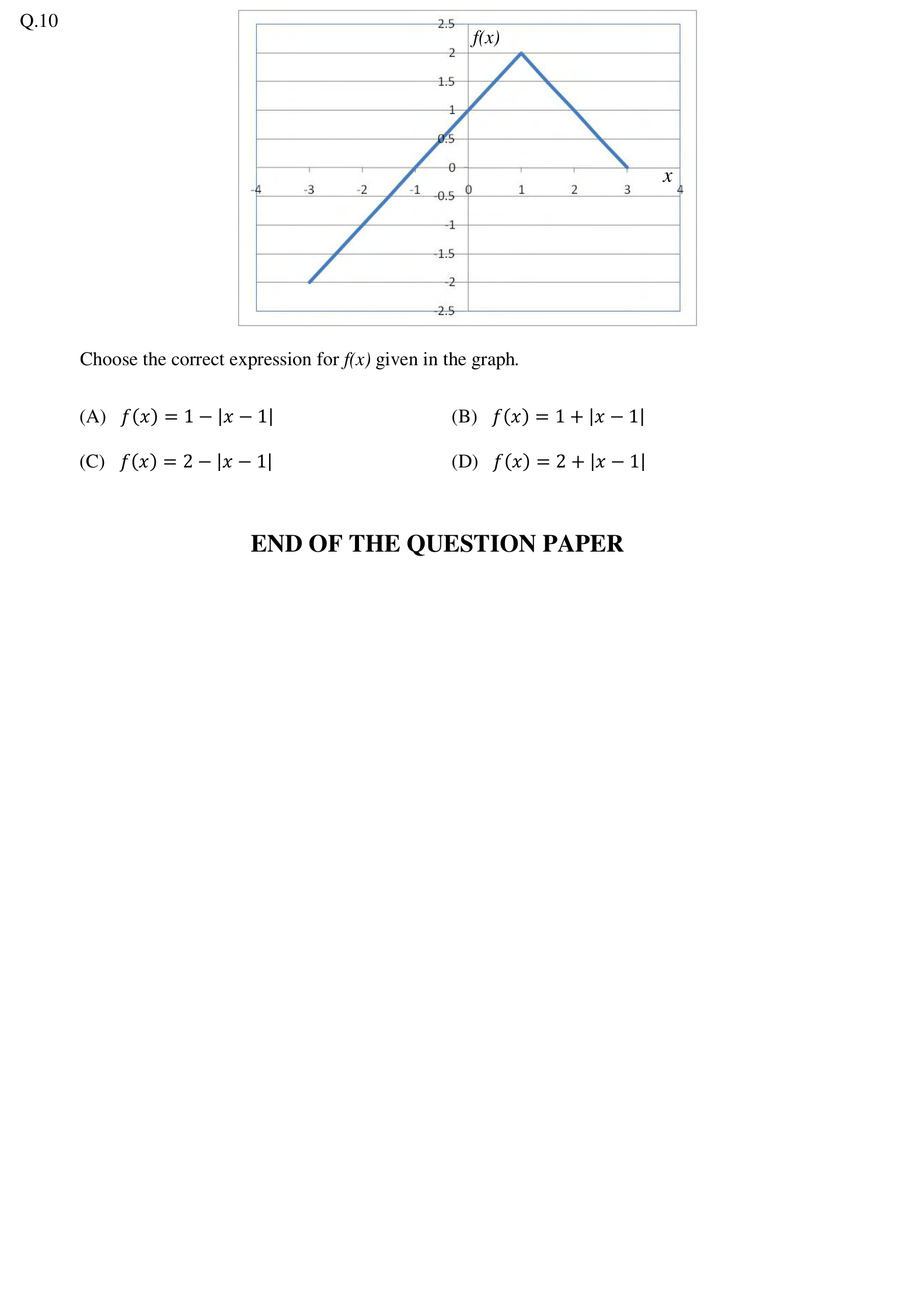 Diagram for GATE 2016 EE question 10