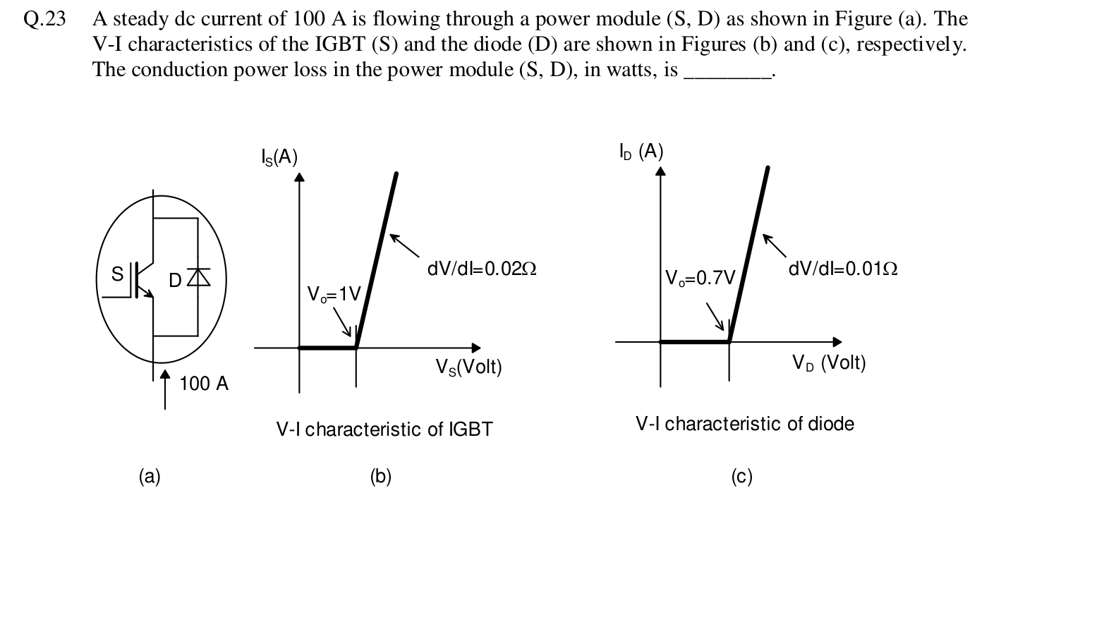 (a) A module with an IGBT S and an anti-parallel diode D, carrying 100 A in the direction through the diode. (b) IGBT: $V_0 = 1$ V, slope $dV/dI = 0.02\ \Omega$. (c) Diode: $V_0 = 0.7$ V, slope $dV/dI = 0.01\ \Omega$.