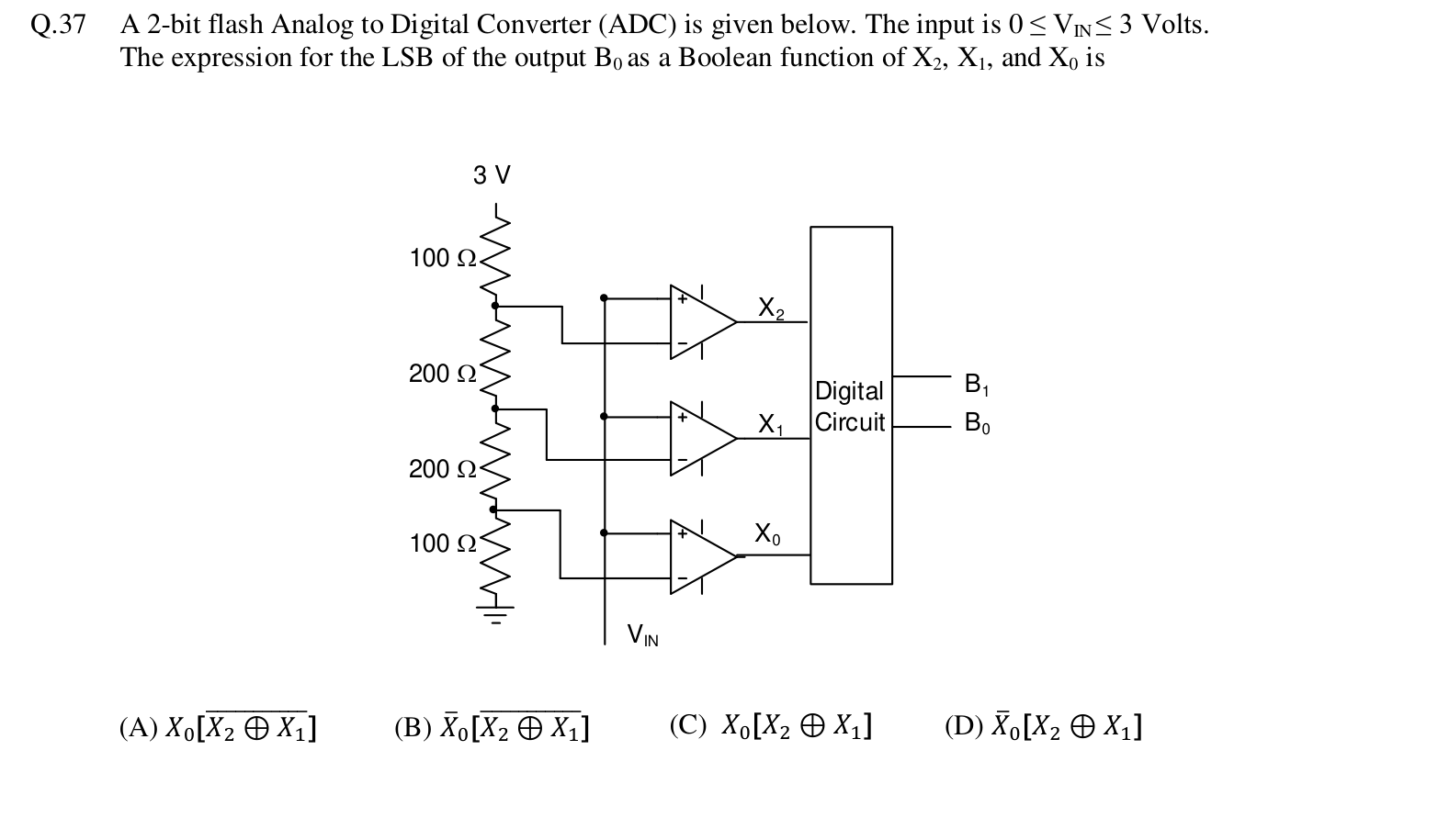 A 3 V reference feeds a resistor ladder of 100 Ω, 200 Ω, 200 Ω and 100 Ω to ground. Three comparators compare $V_{IN}$ with the three tap voltages, giving outputs $X_2$ (top tap), $X_1$ (middle tap) and $X_0$ (bottom tap). A digital circuit turns $X_2, X_1, X_0$ into the output bits $B_1$ and $B_0$.
