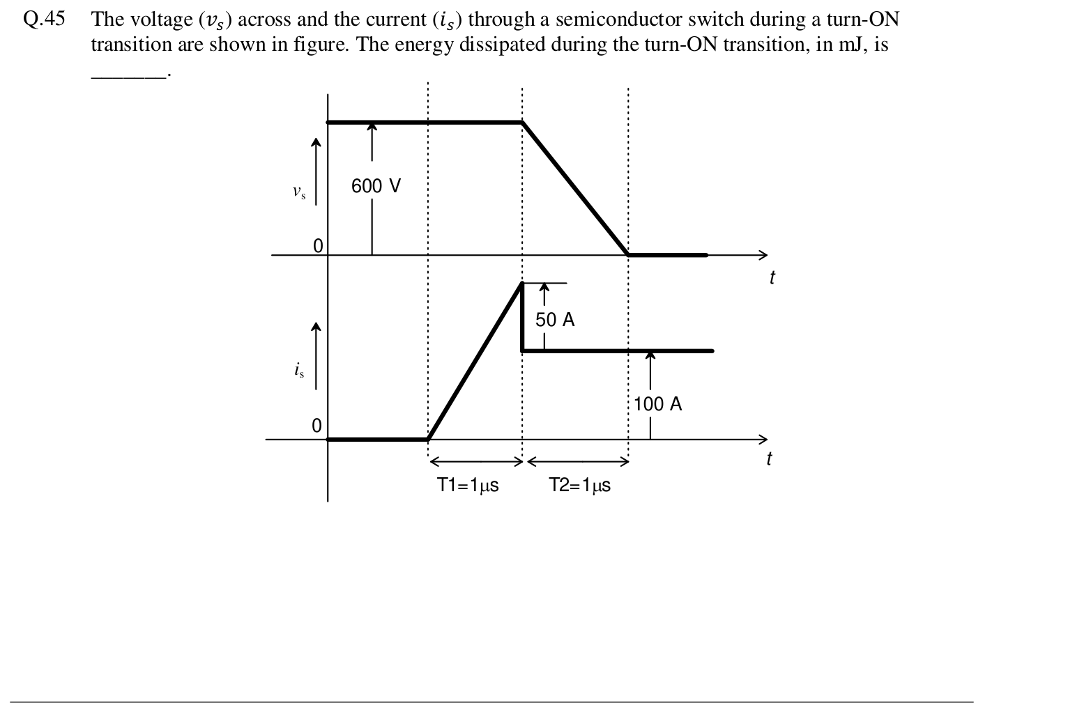 The switch voltage $v_s$ stays at 600 V for the first $T_1 = 1\ \mu$s, then falls linearly to 0 over the next $T_2 = 1\ \mu$s. The switch current $i_s$ rises linearly from 0 to a peak of 150 A over $T_1$, then drops to a steady 100 A (a 50 A drop) and stays at 100 A during $T_2$ and afterwards.