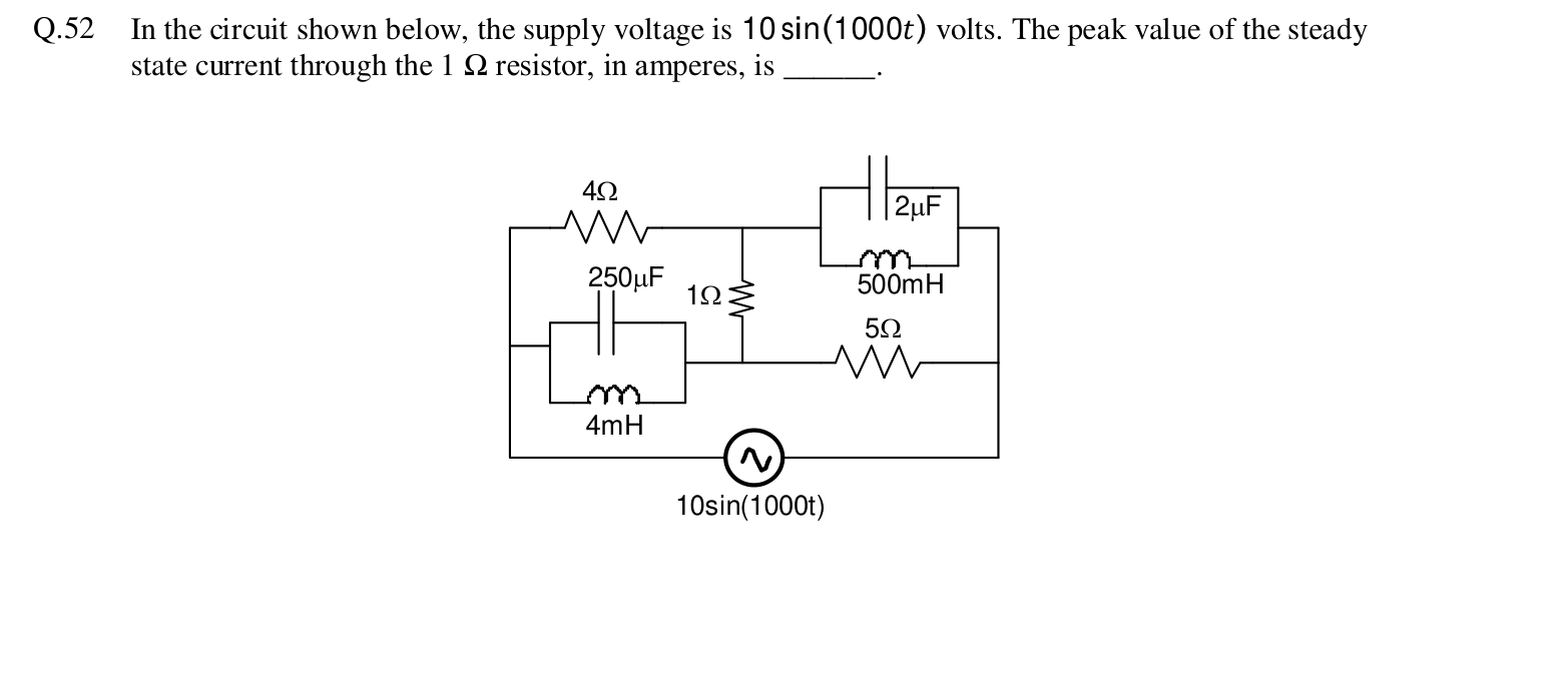 A $10\sin(1000t)$ source. A 4 Ω resistor and a 250 μF capacitor in parallel with a 4 mH inductor lead to a node. Another 2 μF capacitor in parallel with a 500 mH inductor connects the top node to the right-hand rail. A 1 Ω resistor and a 5 Ω resistor complete the network.