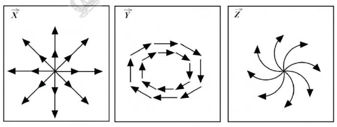 Diagram for GATE 2017 EE (EE2) question 13