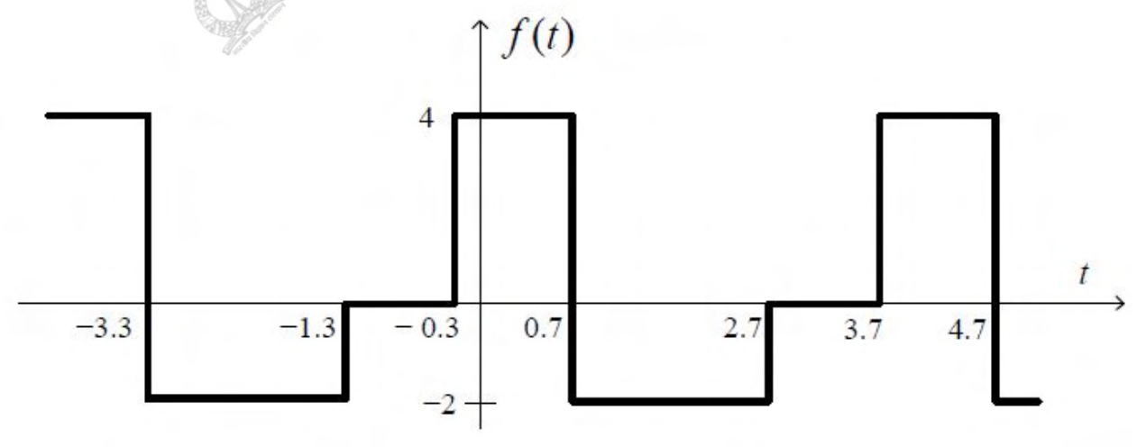 Diagram for GATE 2017 EE (EE2) question 33